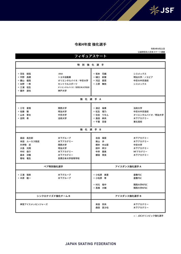 明年，我们将在球员方面再做两三次调整，但球队的基础已经搭建好了。